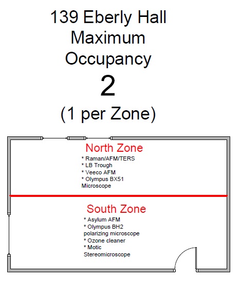 139 Zones Plan